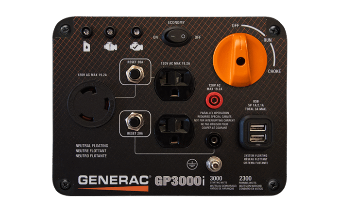 Generac GP3000i 2300/3000w Gas Inverter Generator Scratch and Dent