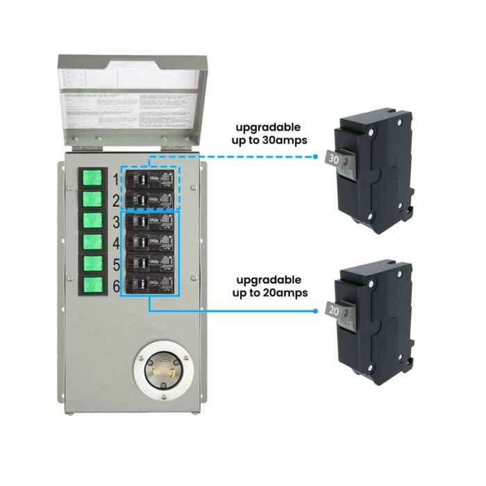 Refurbished - Nature's Generator Power Transfer Kit Elite