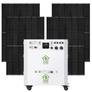 Refurbished - Nature’s Generator Powerhouse Platinum System