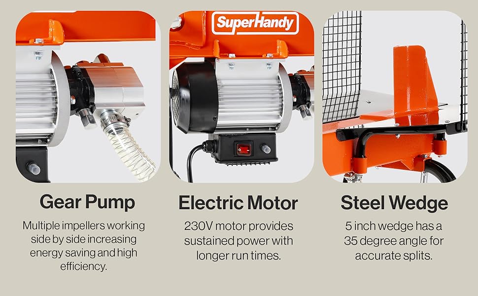 a heavy-duty 1500W Electric Motor, powering our 16-ton rated system