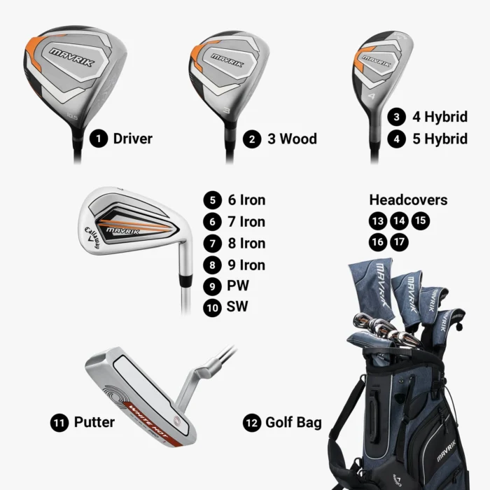Callaway Online Exclusive Mavrik 17-Piece Men's Golf Club Set Stiff Flex - Image 4